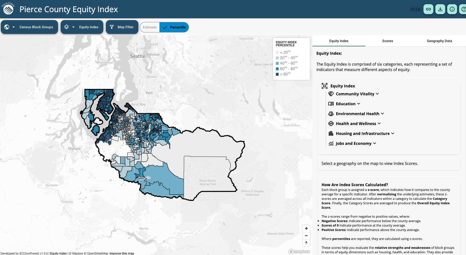 Equity tool screenshot